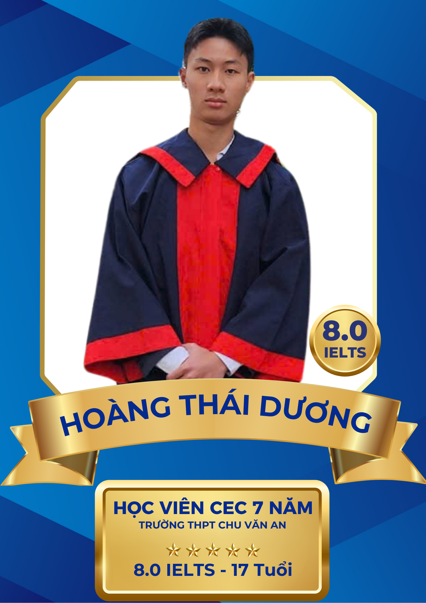 Hoàng Thái Dương