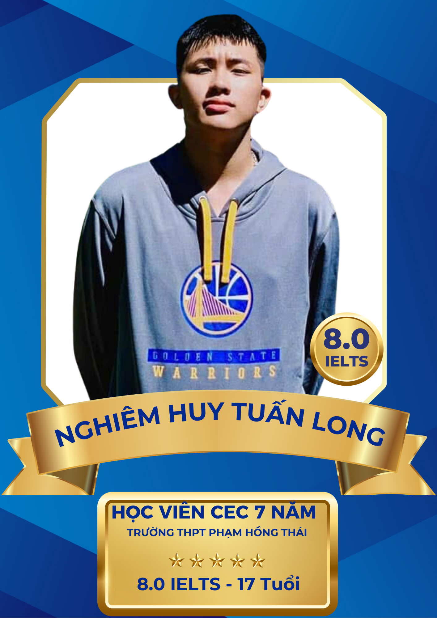 NGUYỄN HUY TUẤN LONG