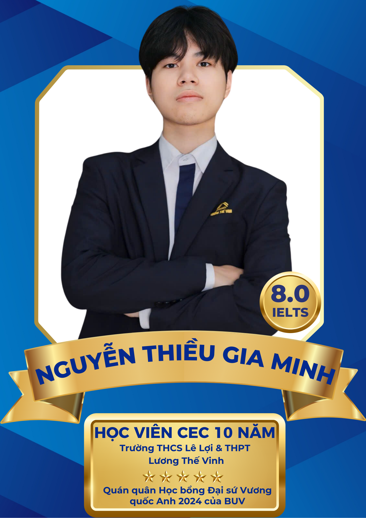 Nguyễn Thiều Gia Minh