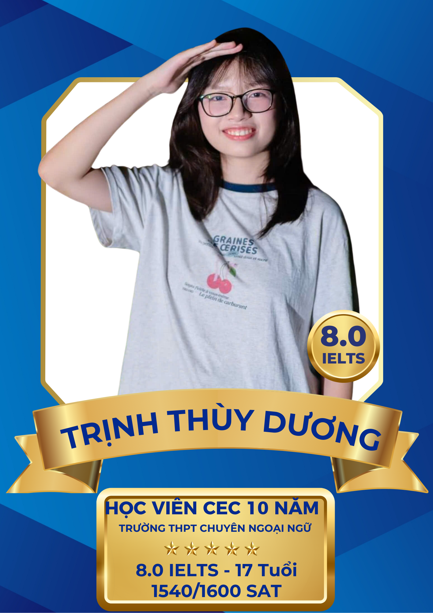 TRỊNH THÙY DƯƠNG