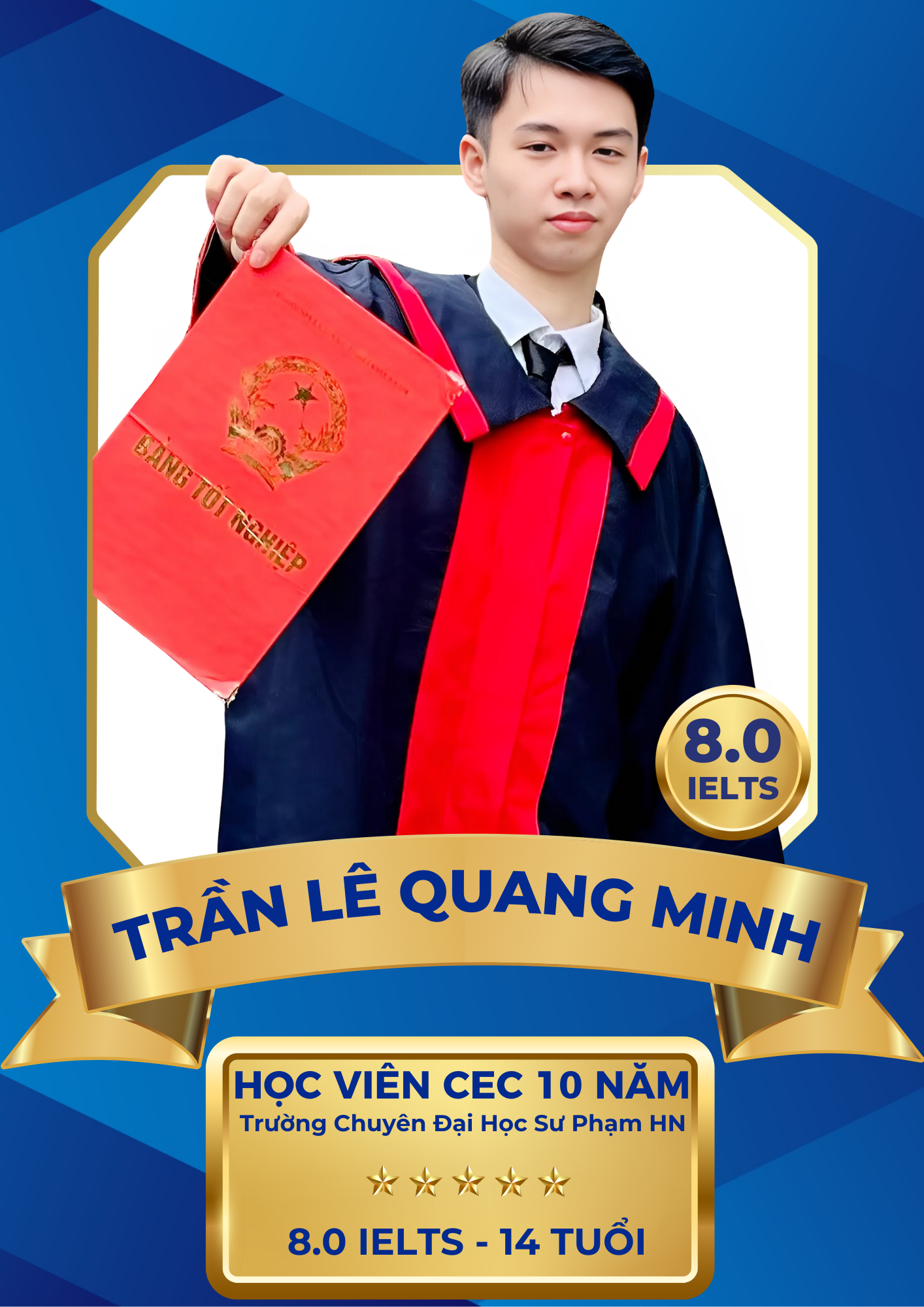 Trần Lê Quang Minh