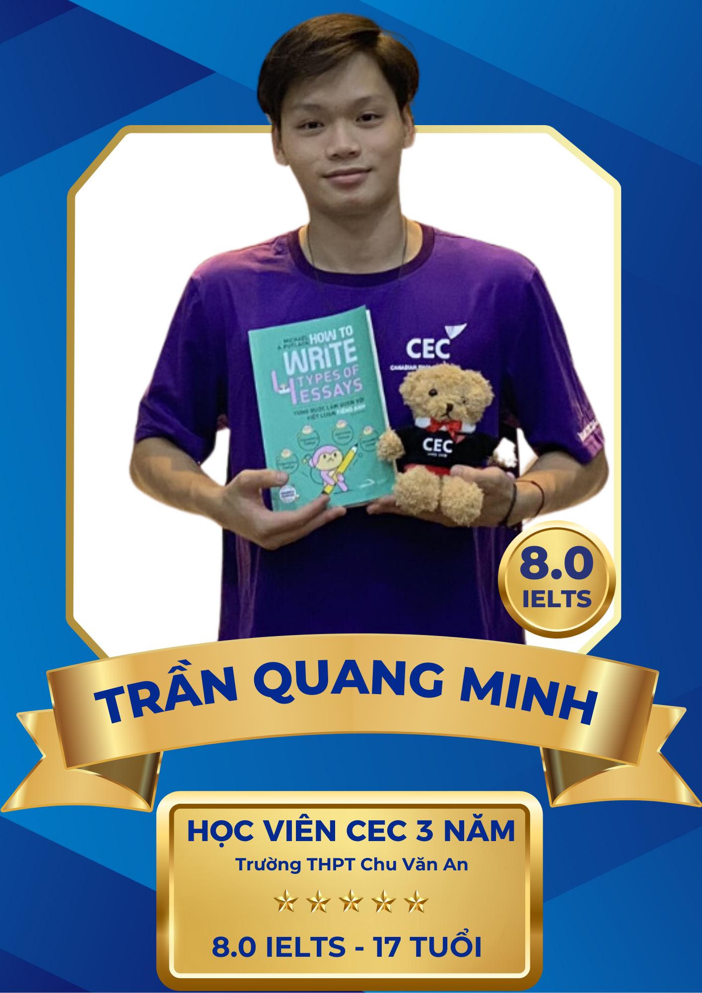 Trần Quang Minh